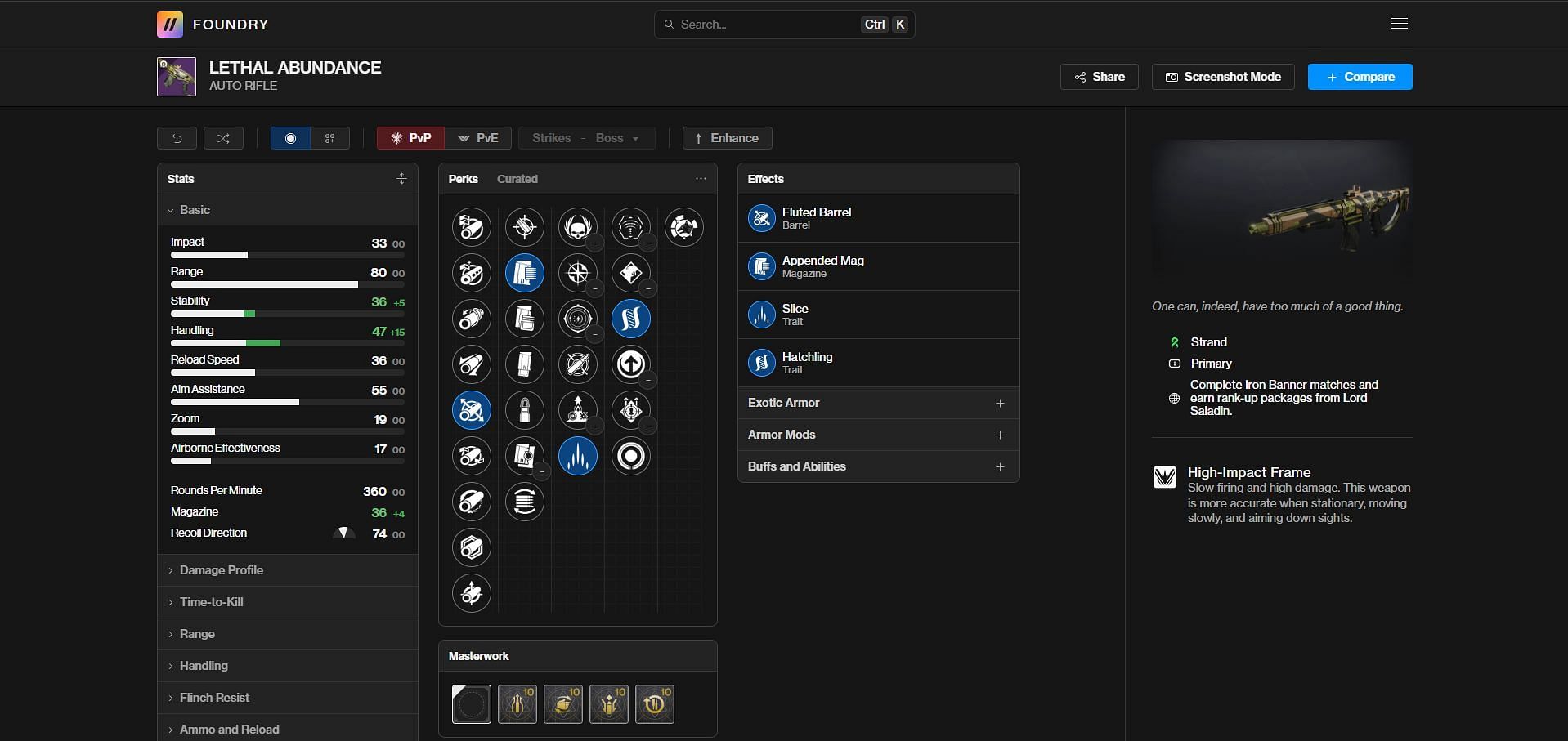 Lethal Abundance PvE god roll (Image via Bungie/D2Foundry)
